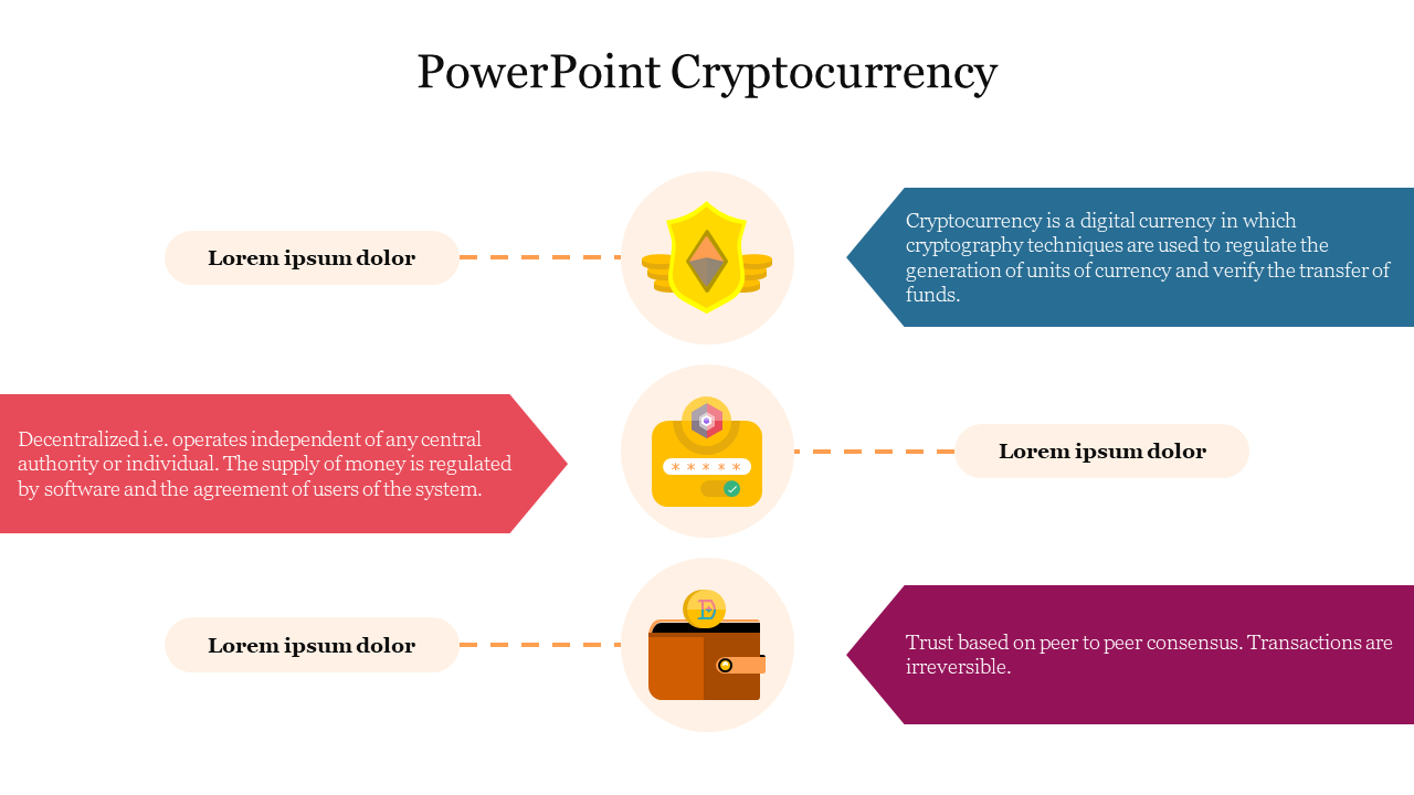 Best PowerPoint Cryptocurrency Presentation Template